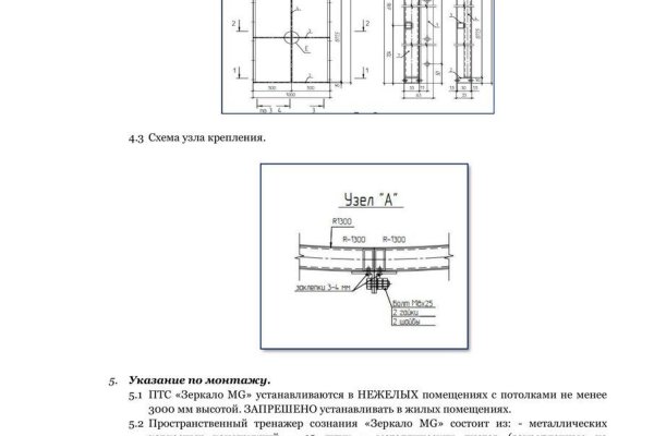 Наркоплощадки кракен