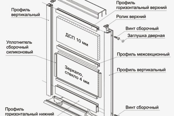 Зеркала на кракен kraken014 com